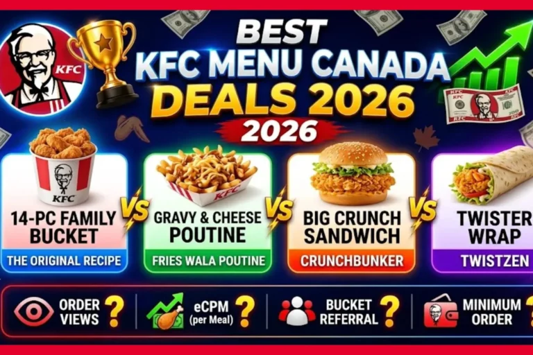 A Blog Feature image shows Cheapest KFC Canada Combos & Meals in 2026 (Budget Guide)